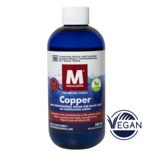 Copper